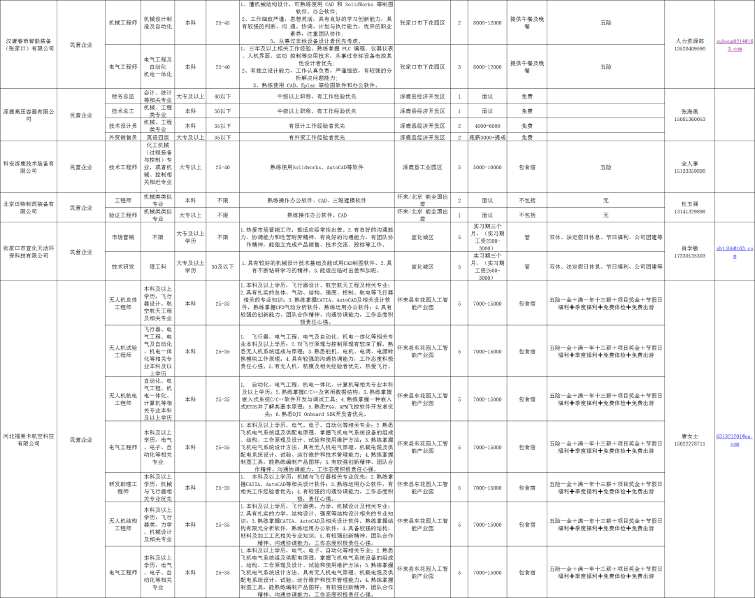 2024新澳门开奖记录,全面信息解释定义_社交版1.210