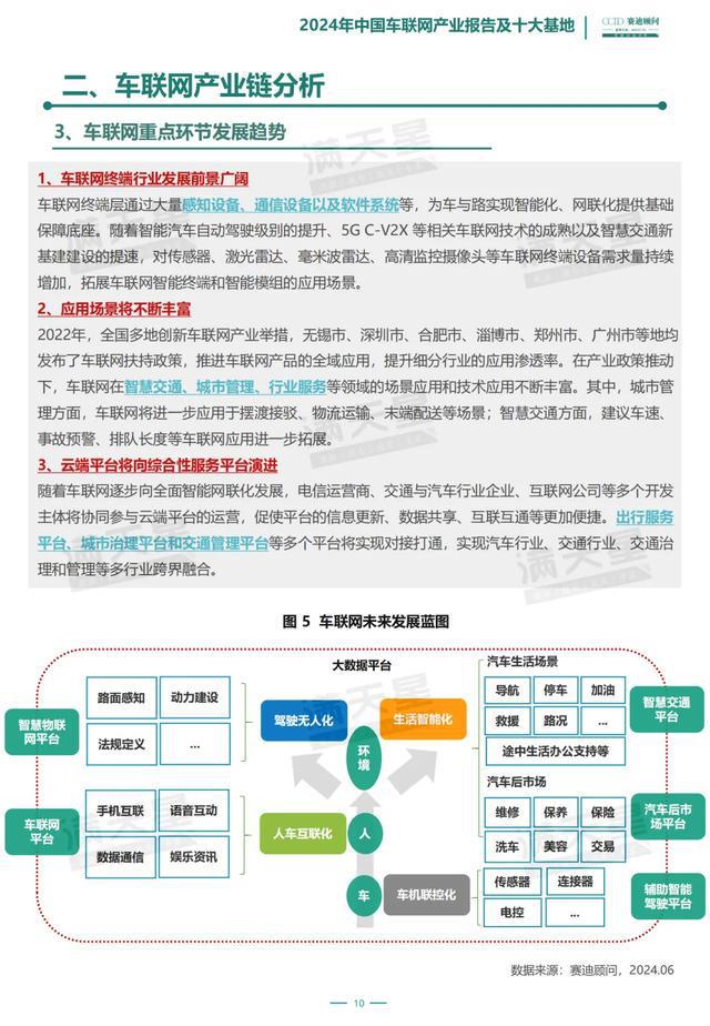 建筑砌块制造 第379页