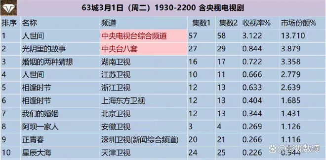2024澳门开奖结果出来,详细数据解读_幽雅版88.933