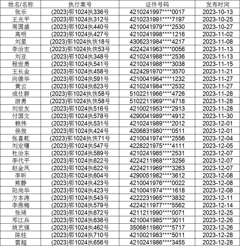 轻质建筑材料制造 第357页