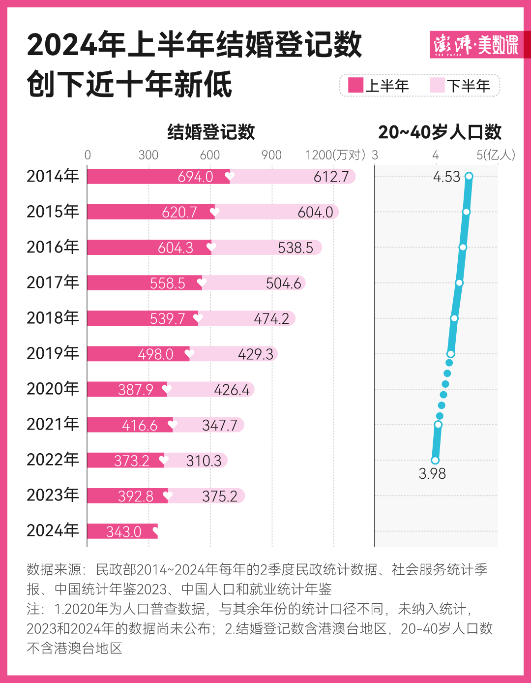 2024香港特马今晚开奖,实证分析细明数据_计算机版68.980