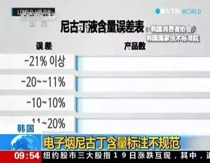 494949最快开奖结果+香港4887,电子信息_携带版26.965