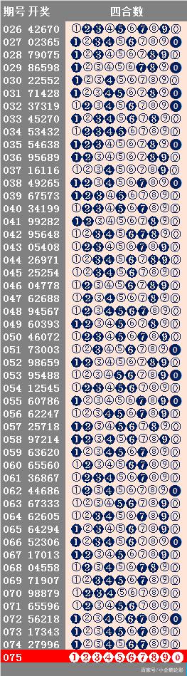 49特彩资料图,实证分析细明数据_复制版44.116