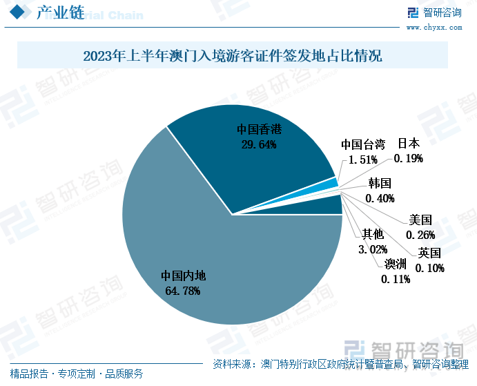 7777788888澳门开奖2023年一,实地验证研究方案_未来科技版9.410