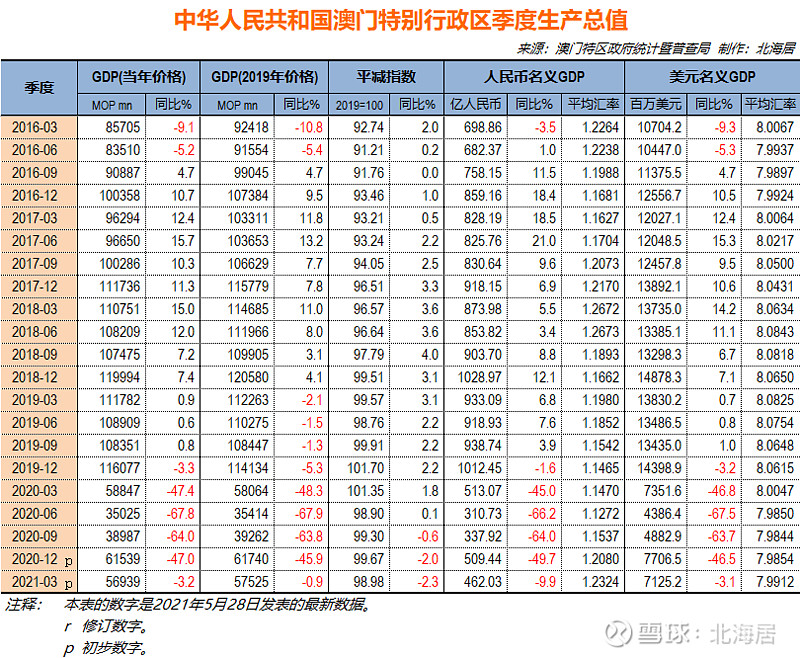 今晚澳门码特开什么号码,仿真方案实施_可靠性版69.233