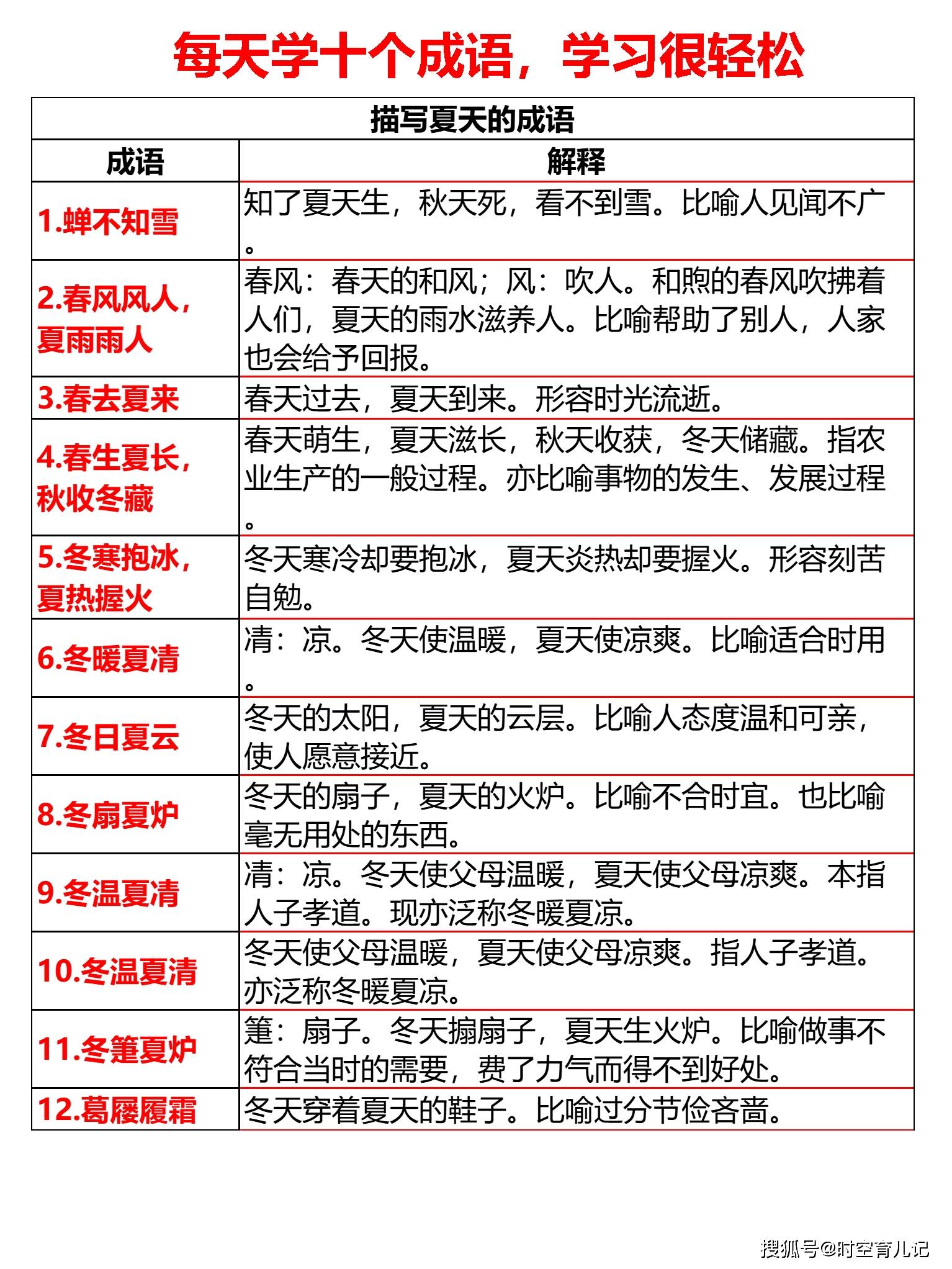 新奥天天免费资料四字成语,稳固执行战略分析_安静版44.123