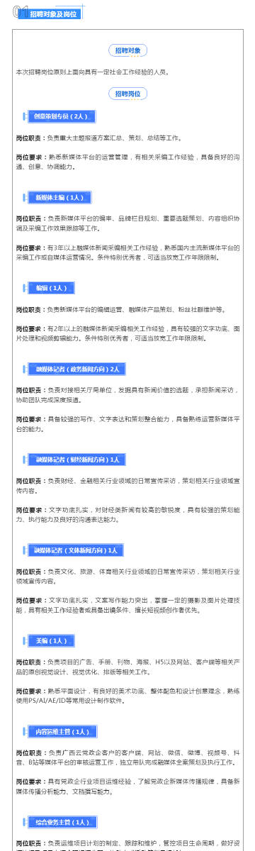 建筑砌块销售 第401页