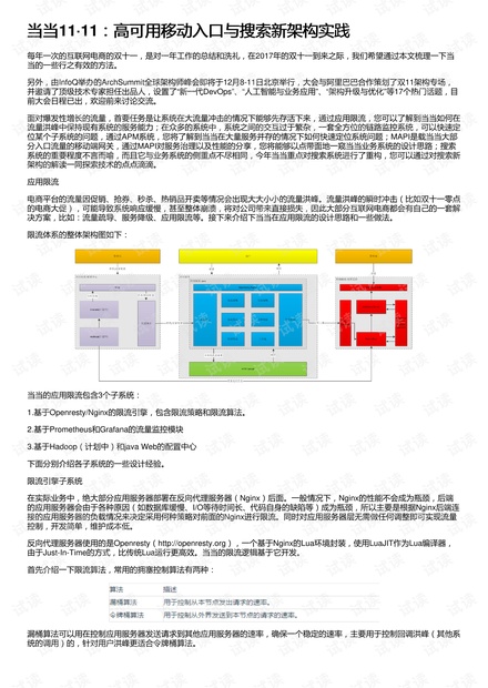 建筑砌块制造 第374页
