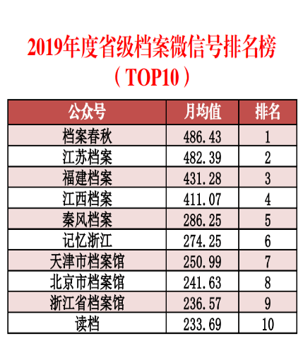 建筑砌块销售 第400页