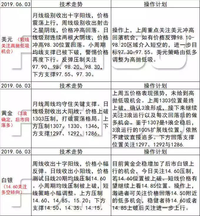 建筑砌块制造 第373页