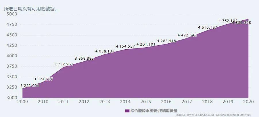 新澳天天开奖资料大全最新版,精准数据评估_透明版74.656