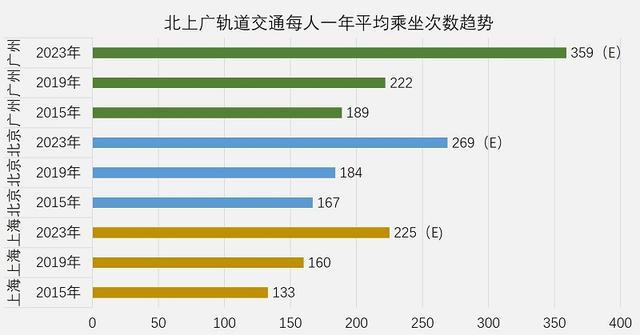 新澳天天彩免费资料49,统计数据详解说明_旅行者版63.236