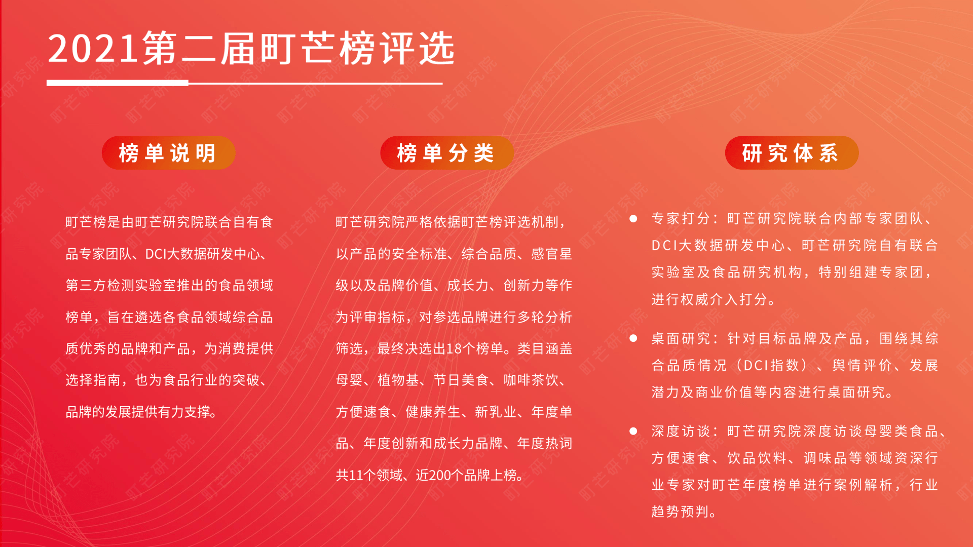轻质建筑材料制造 第350页