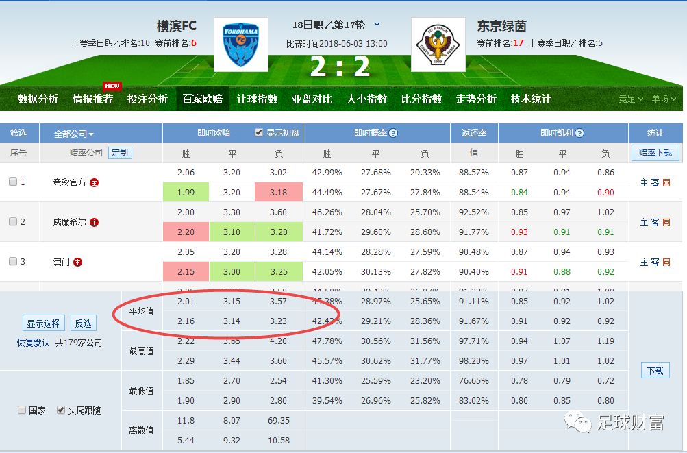 新澳门六开彩开奖结果2024年,实地观察数据设计_先锋实践版1.697