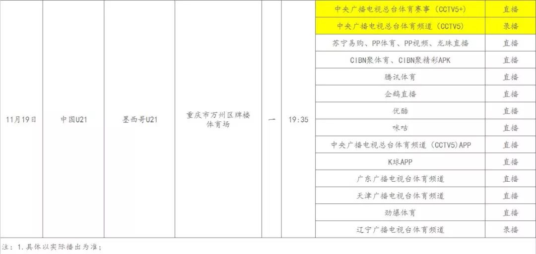 新澳门大众网官网今晚开奖结果,灵活执行方案_专业版23.511