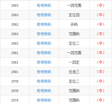 最准一肖一码一一子中特7955,科学解说指法律_方案版71.470