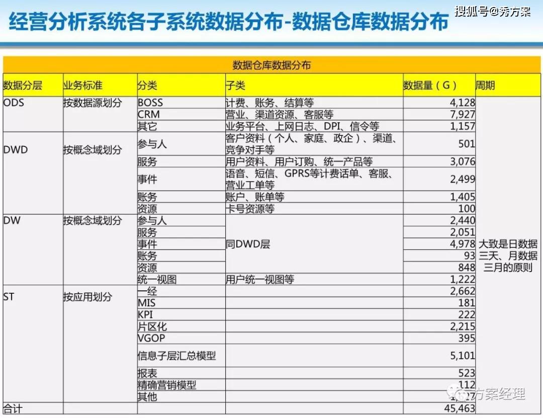 澳门一码一肖一待一中四不像,全身心数据计划_启动版99.871
