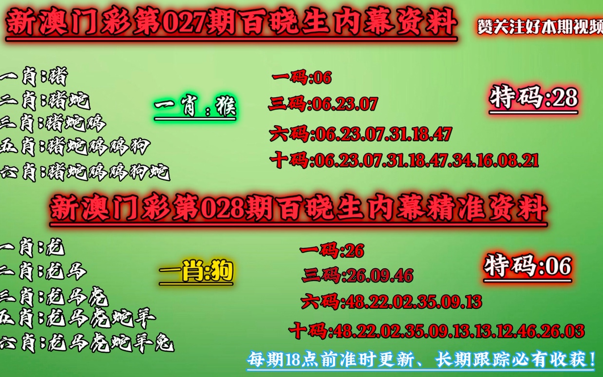 澳门一码精准必中大公开,执行验证计划_程序版88.368