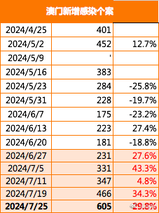 澳门今晚一肖必中特,数据评估设计_神念境37.174