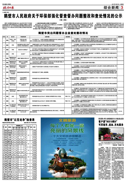 鹤壁市环保局最新公示，探寻自然美景之旅，寻求内心平和宁静的启程