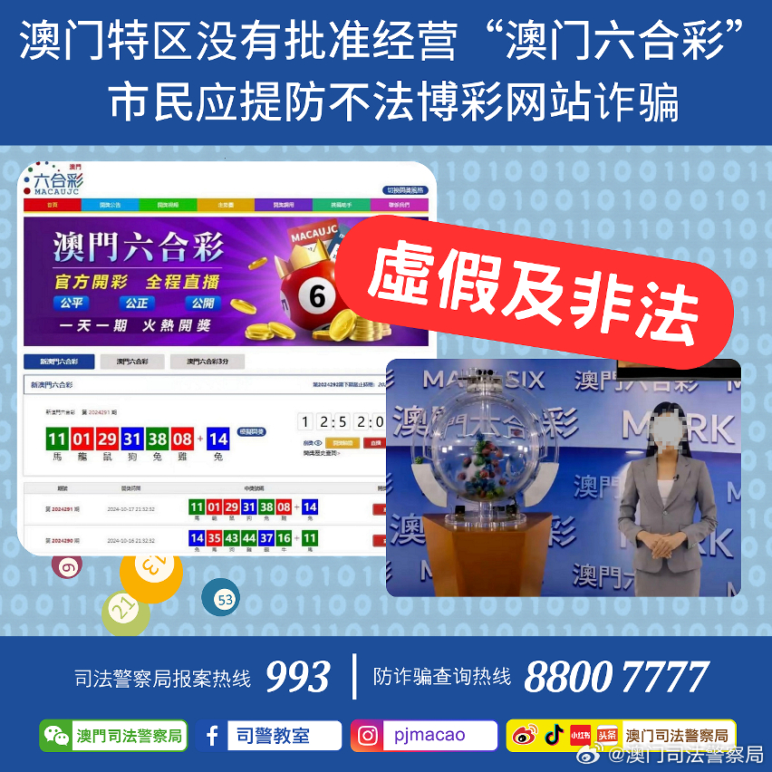 澳门管家婆100中,数据评估设计_未来版80.662