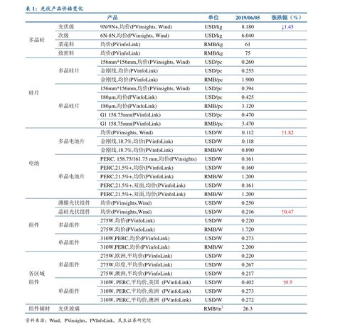 白小姐四肖四码100%准,完善实施计划_移动版2.840