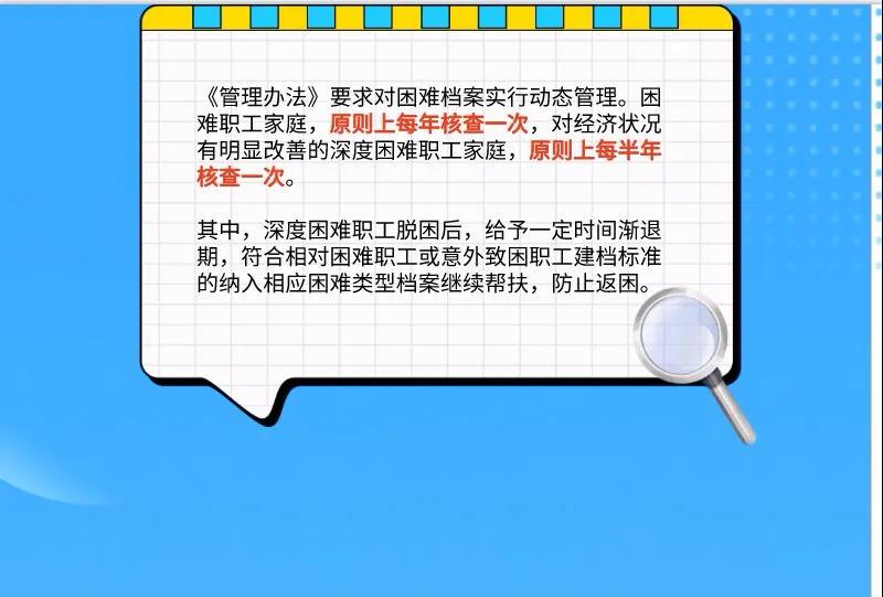 轻质建筑材料制造 第343页