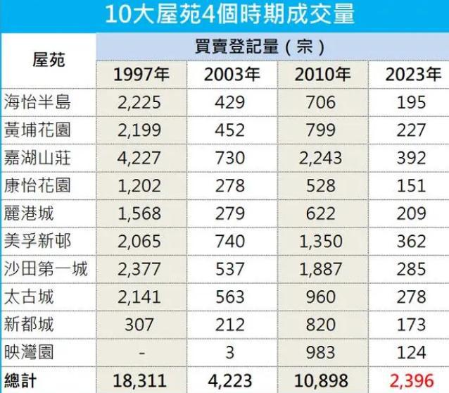 香港三期必开一期,高速响应计划执行_荣耀版30.585