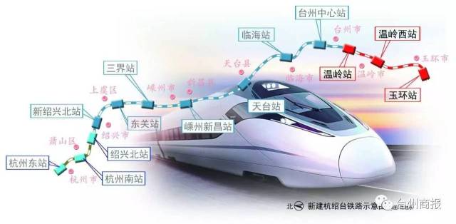 杭绍台高铁最新进展，速度与情感的融合之旅