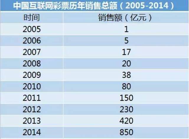 2024年天天彩免费资料,实地观察解释定义_分析版18.288