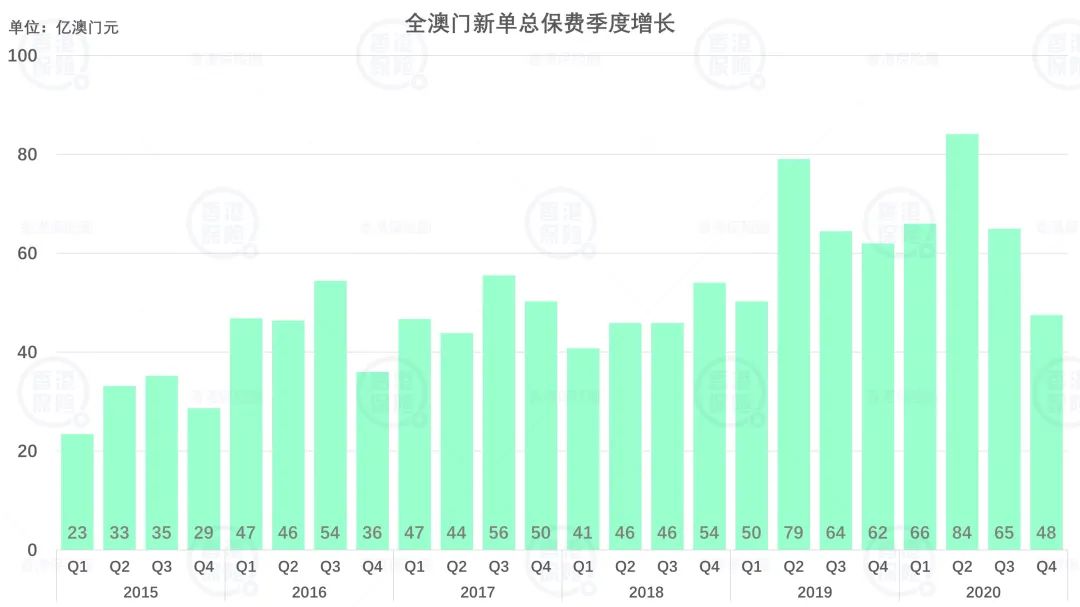 2024年新澳门天天开奖免费查询,数据详解说明_定义版42.546