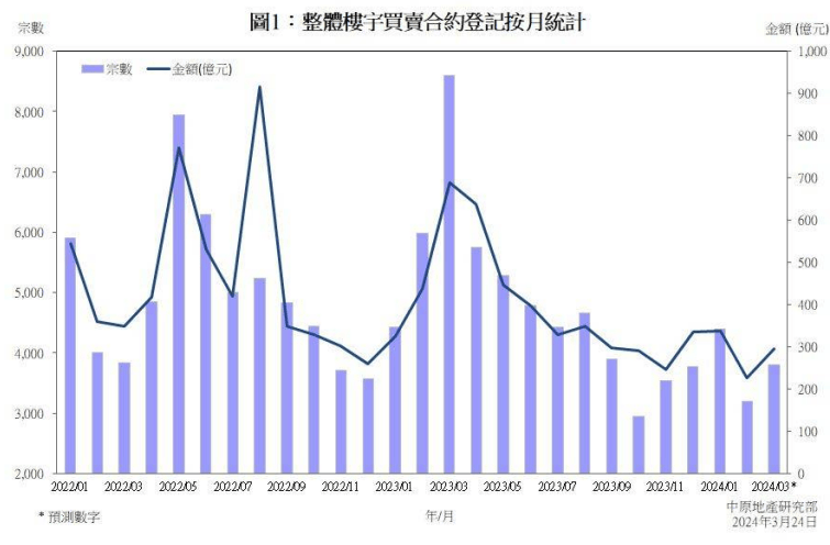 2024年新澳门彩历史开奖记录走势图,数据指导策略规划_灵动版63.606