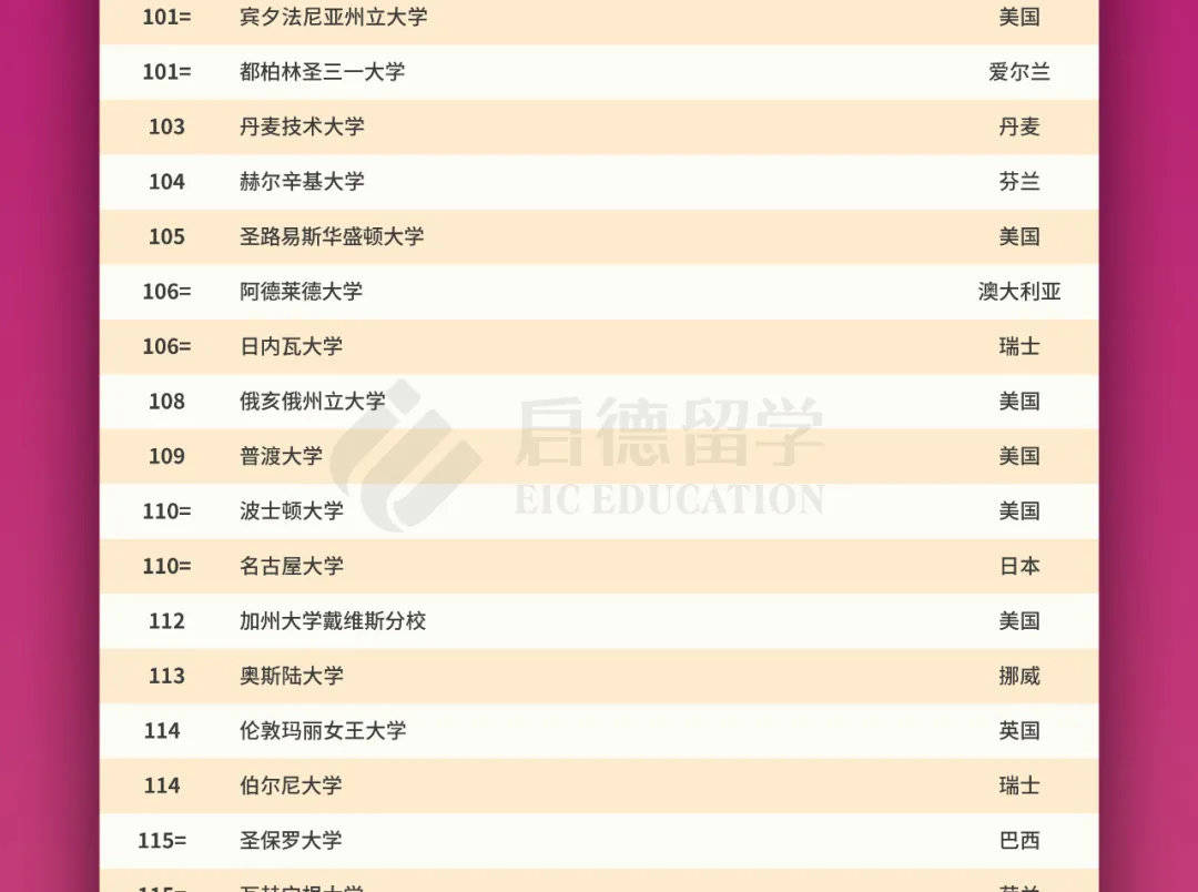建筑砌块制造 第358页