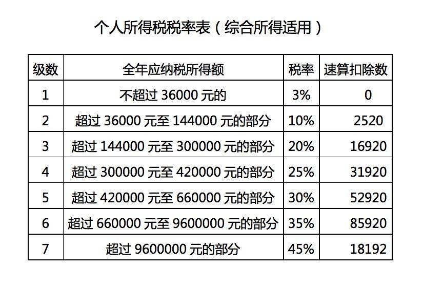 2024新澳门6合彩官方网,可依赖操作方案_创造力版7.773