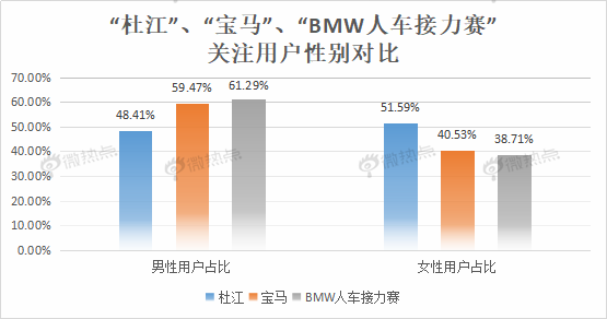 2024新澳门正版免费资本车,科学数据解读分析_定制版91.359