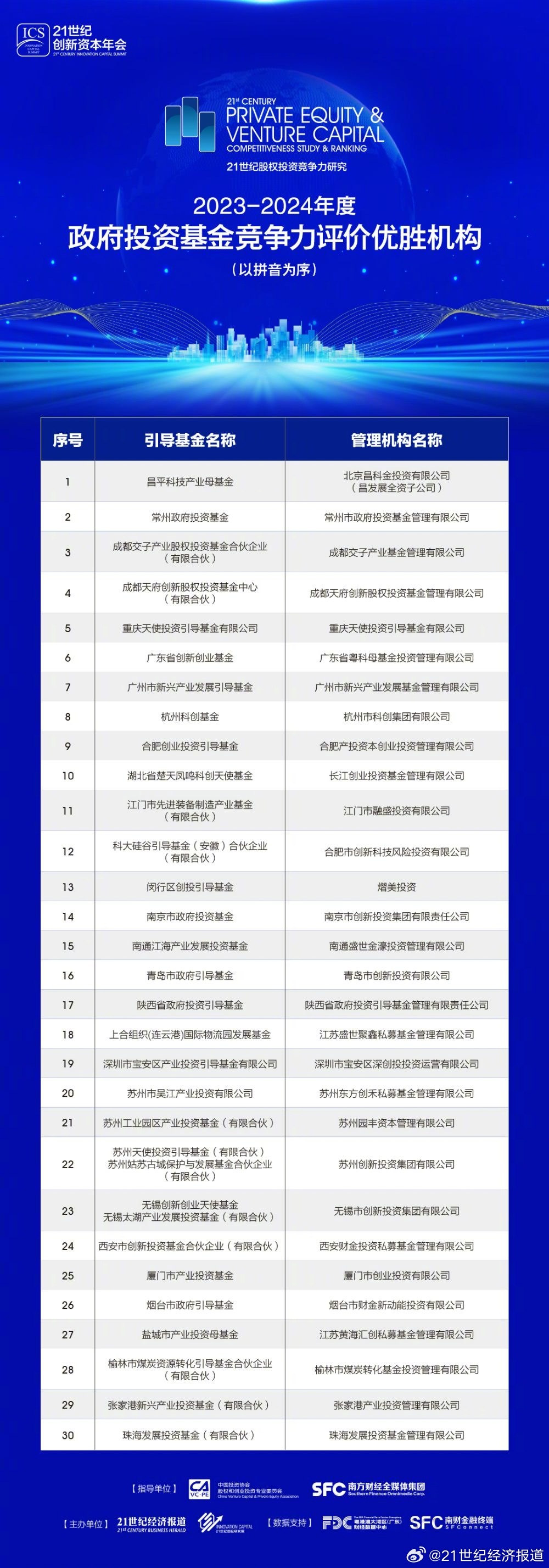 2024正版资料免费公开,操作实践评估_经典版83.583