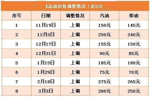 轻质建筑材料销售 第378页