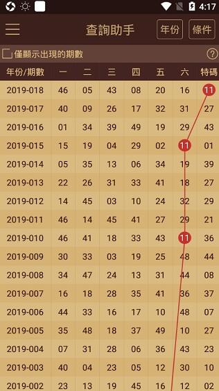 2024澳门天天开好彩大全正版,实地验证策略具体_品味版52.927