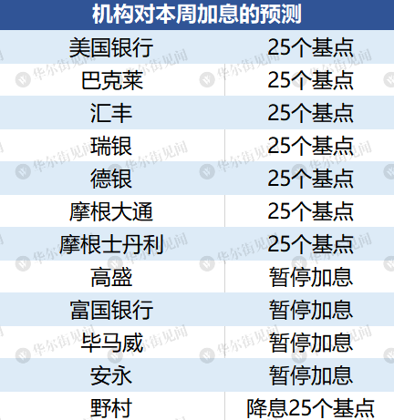 2O24年澳门今晚开奖号码,快速处理计划_商务版59.130