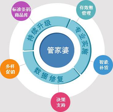 轻质建筑材料销售 第376页