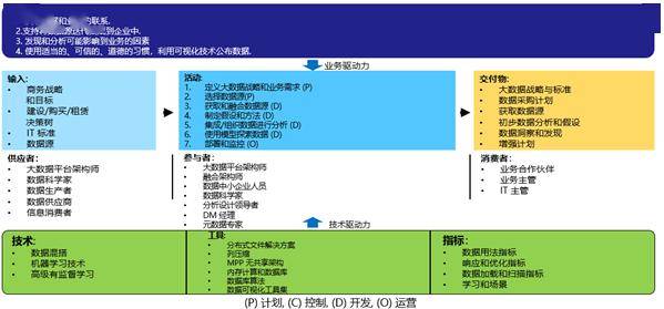 新澳天天免费资料大全,全身心数据指导枕_流线型版25.256