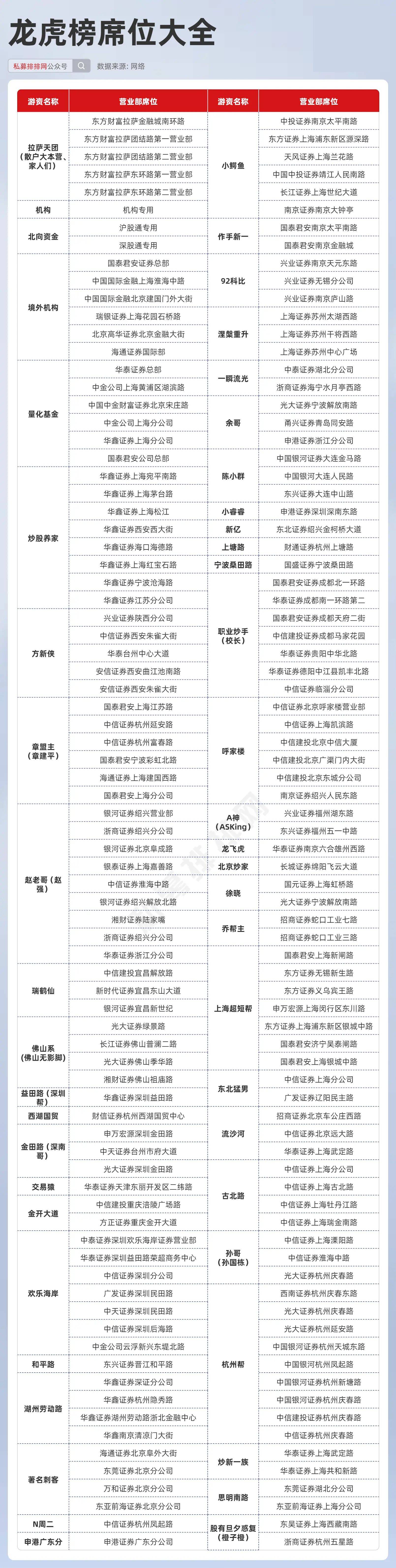 新澳天天开奖资料大全最新版,实时数据分析_荣耀版62.622