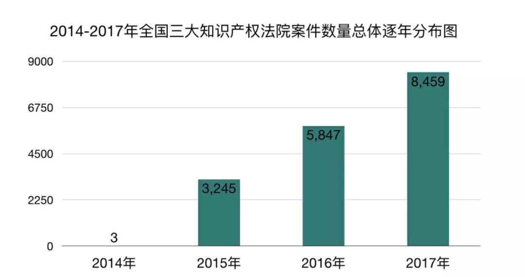新澳门一码一码100准确,实证分析细明数据_知识版54.211