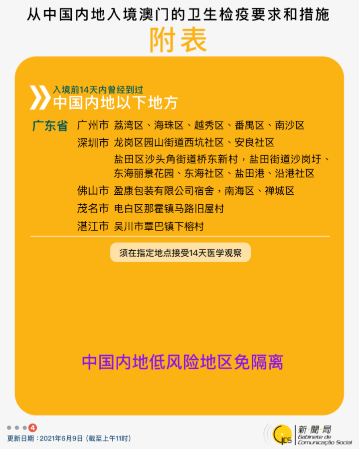 建筑砌块销售 第374页