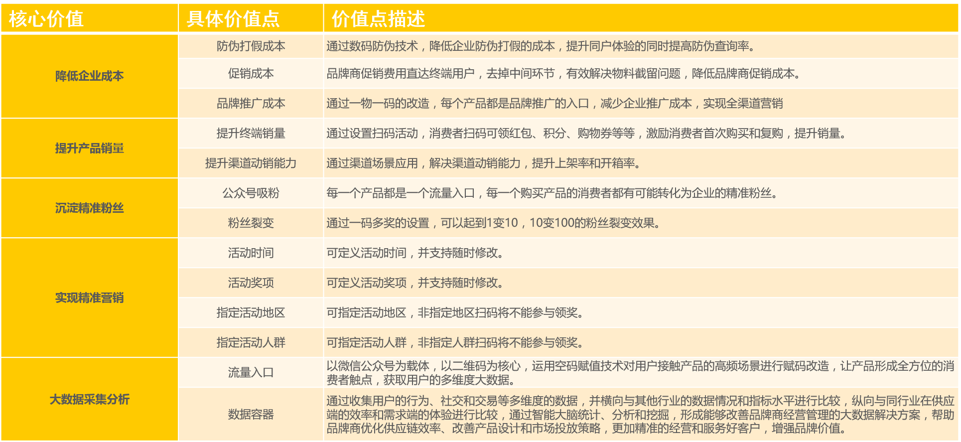 澳门一码一肖一恃一中312期,系统评估分析_明亮版93.656