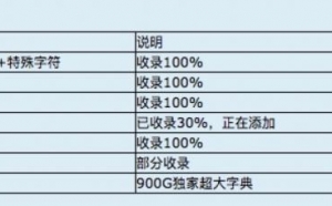 澳门一码一肖一特一中是合法的吗,深究数据应用策略_安静版64.466