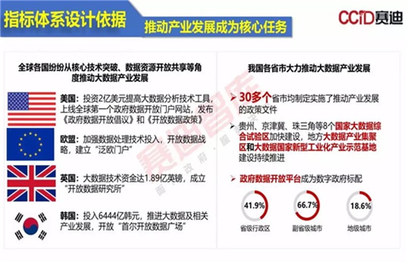 澳门管家婆100中,实地数据评估分析_神话版3.642