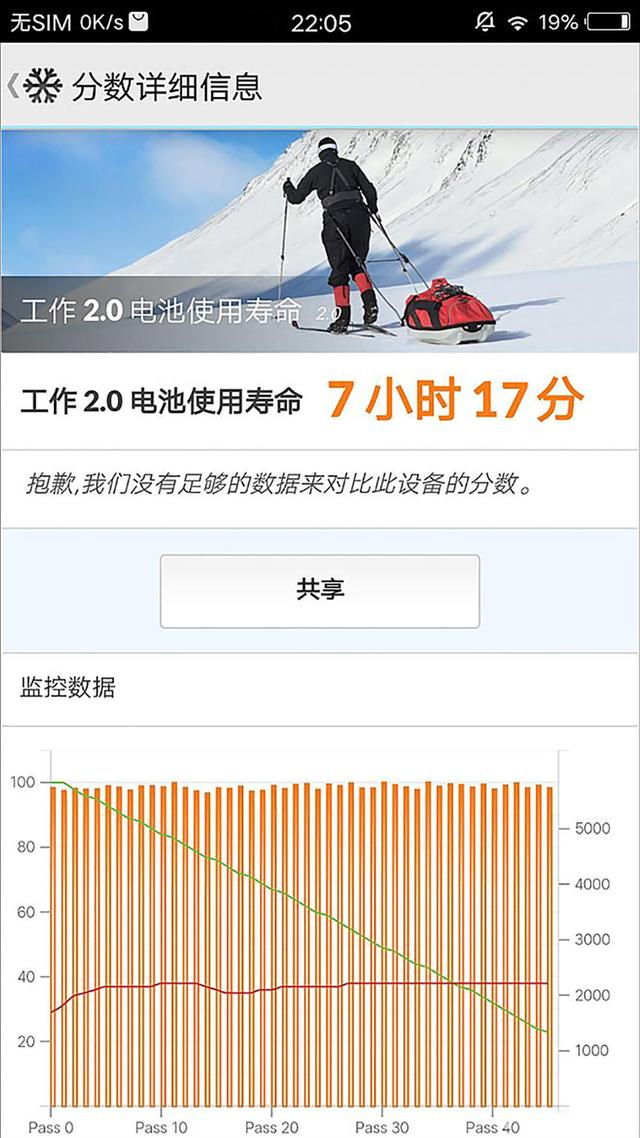管家婆2024澳门免费资格,标准执行具体评价_艺术版1.708