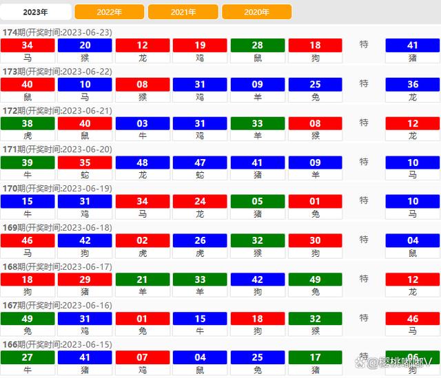 2024今晚澳门开什么号码,全身心数据计划_曝光版62.976