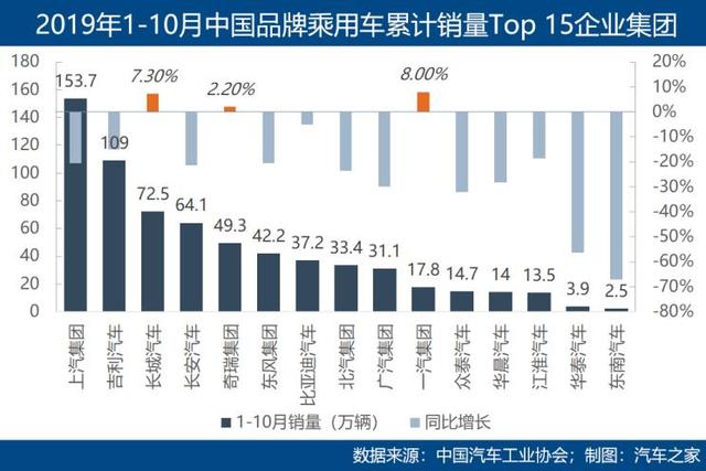 建筑砌块制造 第340页